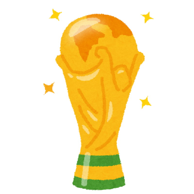 FIFAワールドカップ開催地関数